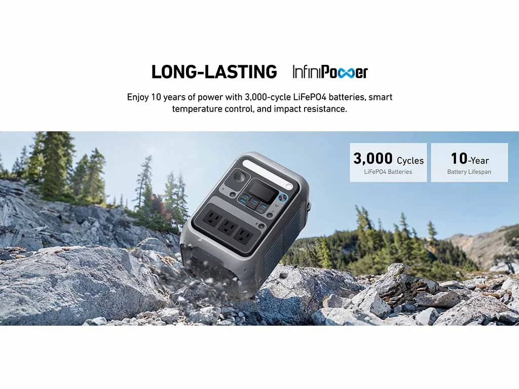 The battery life for the Anker C300