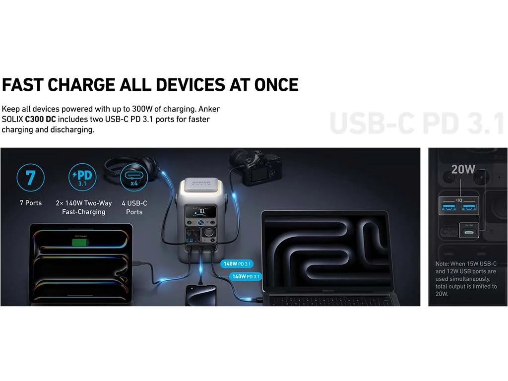 You can charge multiple devices at once with the C300 DC