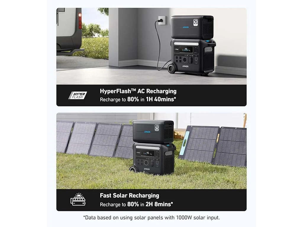 Some charging options for the Anker F2600