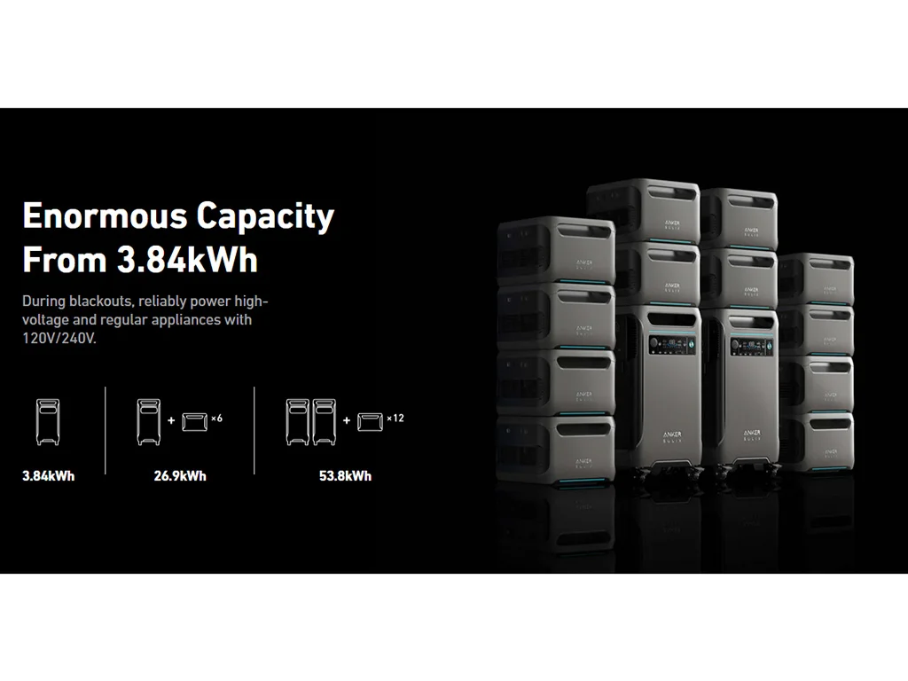 The incredible battery expansion potential of the Anker F3800