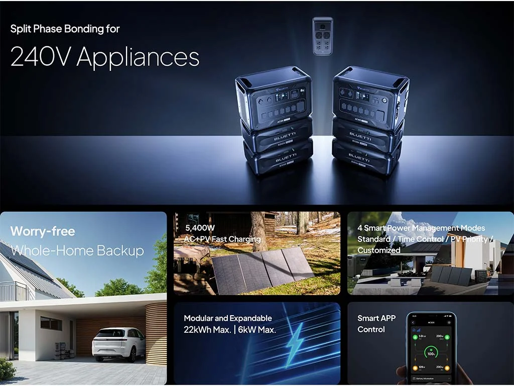 The many features and advantages of the Bluetti AC300