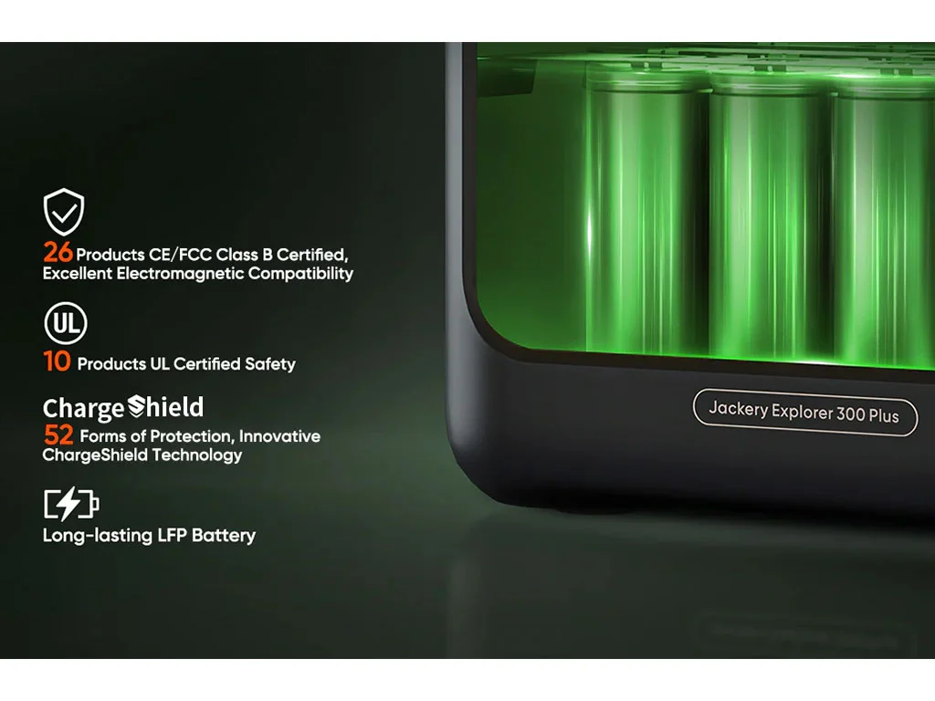 The long-lasting battery and safety ratings for the Jackery 300 Plus